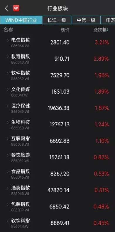 国债期货和股市齐跌(国债期货和股市齐跌的原因) 期货直播间 第1张-爱新财经 国债期货和股市齐跌(国债期货和股市齐跌的原因) (https://www.njaxzs.com/) 期货直播间 第1张