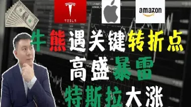 怎么知道期货关键转折点(怎么知道期货关键转折点呢) (https://www.njaxzs.com/) 内盘期货 第1张