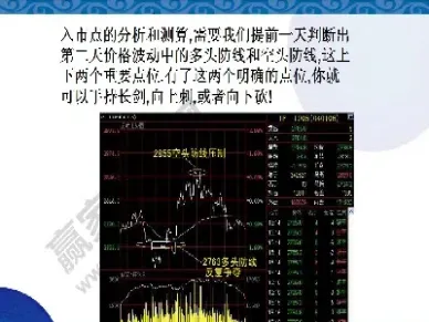 股指期货日内交易十八式(股指期货日内交易十八式是什么) (https://www.njaxzs.com/) 期货开户 第1张
