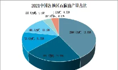 新石脑油期货价格走升(新石脑油期货价格走升趋势) 期货直播间 第1张-爱新财经 新石脑油期货价格走升(新石脑油期货价格走升趋势) (https://www.njaxzs.com/) 期货直播间 第1张