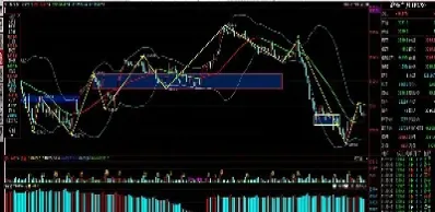 股指期货今天走势图(股指期货今天走势图最新) 期货直播间 第1张-爱新财经 股指期货今天走势图(股指期货今天走势图最新) (https://www.njaxzs.com/) 期货直播间 第1张