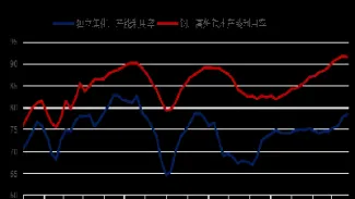 焦炭期货价格价格行情(焦炭期货价格价格行情走势) 期货投资 第1张-爱新财经 焦炭期货价格价格行情(焦炭期货价格价格行情走势) (https://www.njaxzs.com/) 期货投资 第1张