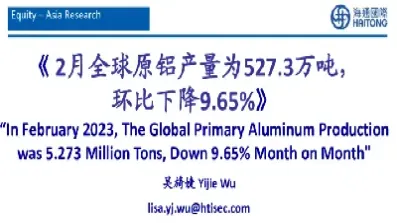 国外期货铝的代码(国外期货铝的代码是什么) (https://www.njaxzs.com/) 期货投资 第1张