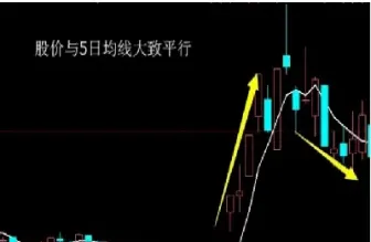 股票期货打粉(期货打新规则) (https://www.njaxzs.com/) 期货投资 第1张