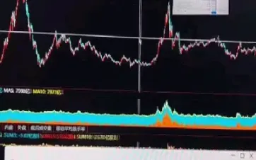 期货九个月十倍(期货一个月十倍) (https://www.njaxzs.com/) 期货直播间 第1张