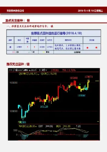 期货品种解析(期货品种解析图) (https://www.njaxzs.com/) 原油期货 第1张