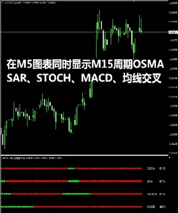 mt4原油直播室喊单(原油喊单直播间) (https://www.njaxzs.com/) 黄金期货 第1张