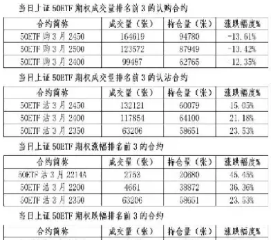 股指期货交割日在线看直播(股指期货交割日交割价) 期货开户 第1张-爱新财经 股指期货交割日在线看直播(股指期货交割日交割价) (https://www.njaxzs.com/) 期货开户 第1张