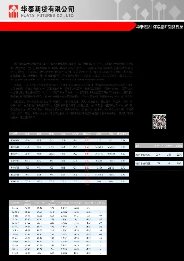 pe100原料期货(pe原料期货实时价格) (https://www.njaxzs.com/) 期货投资 第1张