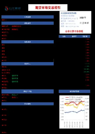 股指期货交易指引(股指期货交易指引有哪些) (https://www.njaxzs.com/) 黄金期货 第1张