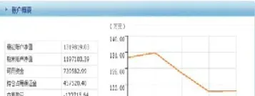 期货的交易记录能保密吗(期货的交易记录能保密吗安全吗) (https://www.njaxzs.com/) 黄金期货 第1张