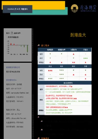 进口美豆期货(进口美豆期货实时行情) 期货行情 第1张-爱新财经 进口美豆期货(进口美豆期货实时行情) (https://www.njaxzs.com/) 期货行情 第1张