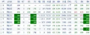 期货 涨停 跌停(期货涨停跌停是什么意思) (https://www.njaxzs.com/) 原油期货 第1张