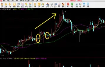怎样预测期货指数的走势(怎样预测期货指数的走势图) (https://www.njaxzs.com/) 原油期货 第1张