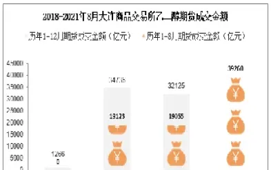 乙二醇期货哪里看(乙二醇期货在哪个交易所) (https://www.njaxzs.com/) 期货行情 第1张