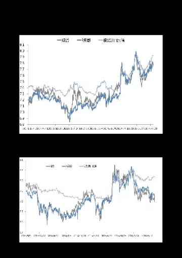 经易期货被谁收购(经易期货被谁收购过) (https://www.njaxzs.com/) 原油期货 第1张