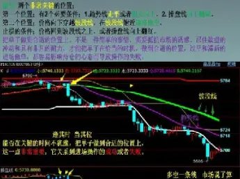 期货移仓会有损失吗(期货移仓会不会有损失) (https://www.njaxzs.com/) 期货直播间 第1张