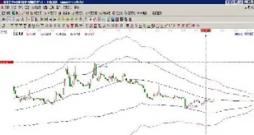 湘财祈年期货视点(湘财证券期货交易) (https://www.njaxzs.com/) 期货投资 第1张