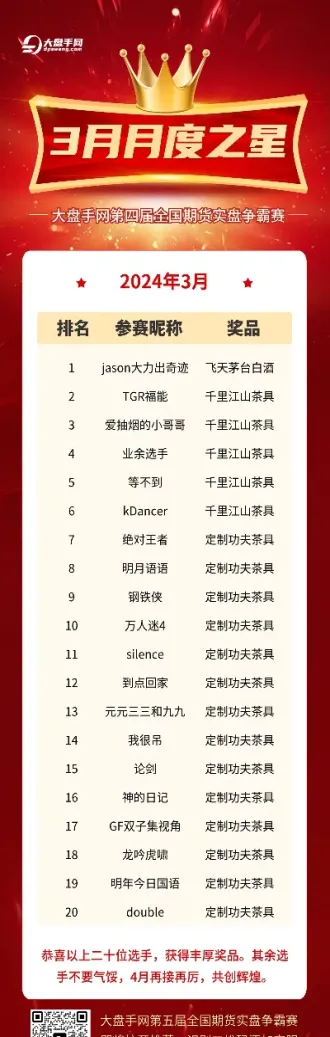 期货直播实盘铁矿石(铁矿石期货sina) (https://www.njaxzs.com/) 黄金期货 第1张