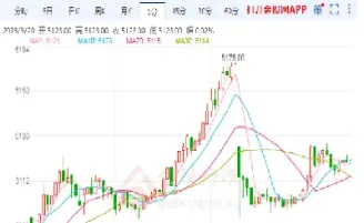 白银期货10月31日报价(白银期货10月31日报价表) (https://www.njaxzs.com/) 期货投资 第1张