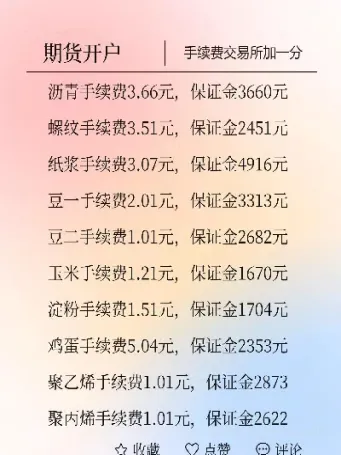 详细解读期货的八个定律(详细解读期货的八个定律是什么) (https://www.njaxzs.com/) 期货直播间 第1张
