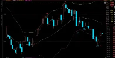 哪里可以看期货直播间喊单(期货直播间喊单) (https://www.njaxzs.com/) 黄金期货 第1张