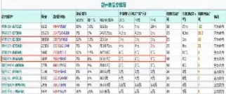 期货多夜持仓后平仓手续费怎么收(期货隔夜平仓手续费) (https://www.njaxzs.com/) 期货行情 第1张