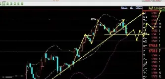 原油实盘直播室(原油在线直播间) (https://www.njaxzs.com/) 黄金期货 第1张