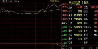 新华财经直播原油(原油直播室新华) (https://www.njaxzs.com/) 期货行情 第1张