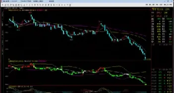 4月1日铁矿石期货收盘综述(4月1日铁矿石期货收盘综述最新) (https://www.njaxzs.com/) 内盘期货 第1张