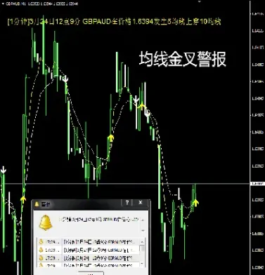 黄金白银恒指直播喊单(黄金白银喊单直播间) (https://www.njaxzs.com/) 期货直播间 第1张