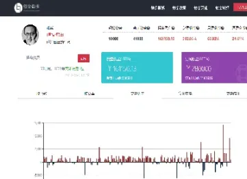 实物期货交易直播(期货交易的对象是实物吗) (https://www.njaxzs.com/) 黄金期货 第1张