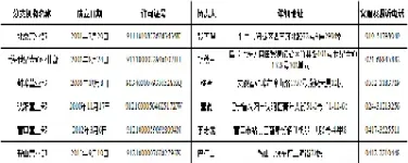 汇鑫资管期货(江海汇鑫期货可靠吗) (https://www.njaxzs.com/) 期货投资 第1张