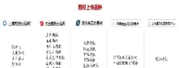 期货加期权的品种(期货加期权的品种有哪些) (https://www.njaxzs.com/) 期货行情 第1张