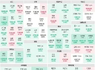 0902期货(2109期货) (https://www.njaxzs.com/) 期货投资 第1张