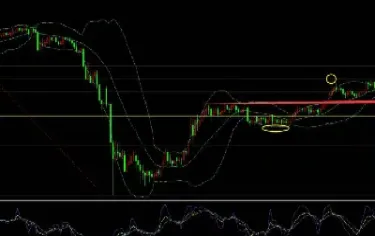 三大股指期货指哪些(三大股指期货指哪些股票) (https://www.njaxzs.com/) 黄金期货 第1张