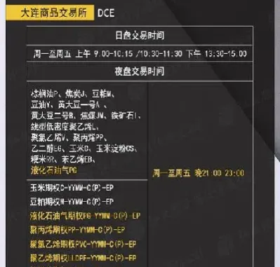 期货夜盘开盘(期货夜盘开盘价是怎么定的) (https://www.njaxzs.com/) 期货直播间 第1张