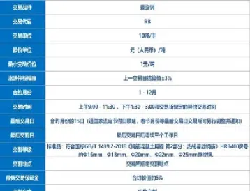 国内螺纹钢期货直播间(螺纹钢期货在哪个交易所) (https://www.njaxzs.com/) 期货直播间 第1张