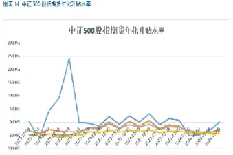 玉米远期货合约升水(玉米的期货合约) (https://www.njaxzs.com/) 期货开户 第1张