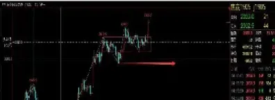 期货浮动止盈怎么理解(期货浮动止盈怎么理解的) (https://www.njaxzs.com/) 期货直播间 第1张