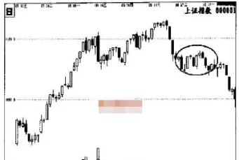 什么样的性格适合期货短线(什么性格的人更适合做期货?) (https://www.njaxzs.com/) 黄金期货 第1张