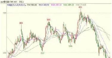 国内期货螺纹钢直播(螺纹钢期货频道) (https://www.njaxzs.com/) 原油期货 第1张