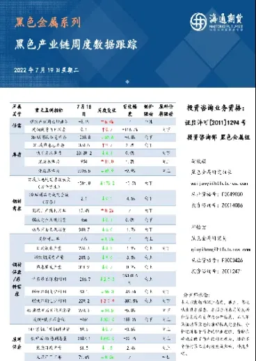 金属期货行业分析报告(金融期货行情分析实验报告) (https://www.njaxzs.com/) 黄金期货 第1张