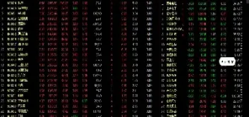 期货3400点分析(期货300个点) (https://www.njaxzs.com/) 内盘期货 第1张