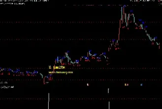 胜率极高的期货公式(胜率极高的期货公式是什么) (https://www.njaxzs.com/) 期货投资 第1张