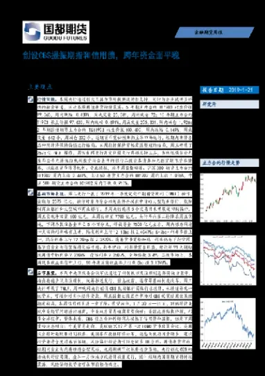 为股指期货推出创造条件(为股指期货推出创造条件的股票) (https://www.njaxzs.com/) 期货开户 第1张