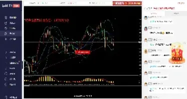 直播间原油黄金(24小时黄金原油直播间) (https://www.njaxzs.com/) 黄金期货 第1张