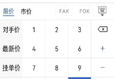 期货最新价和结算价(期货最新价和结算价的区别) (https://www.njaxzs.com/) 原油期货 第1张