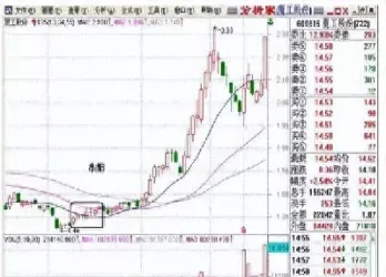 期货买在最低点卖在最高点(期货买在最低点卖在最高点什么意思) (https://www.njaxzs.com/) 期货行情 第1张