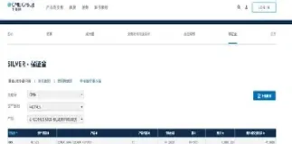 美国外盘期货交易时间(美国外盘期货交易时间表) (https://www.njaxzs.com/) 期货投资 第1张